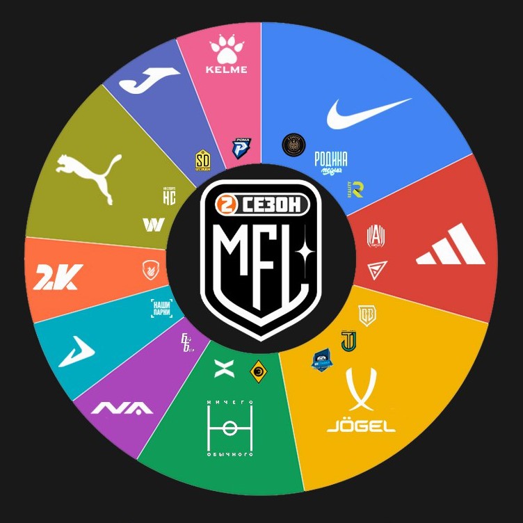 Спортивные бренды второго сезона МФЛ